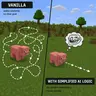 Simplified AI Logic