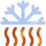 Server Heater