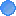 Modern Temperature