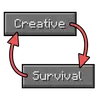 Creative Keybind