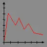 Damage Tracker