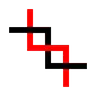 Server Tools