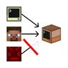 Selective Offline Mode