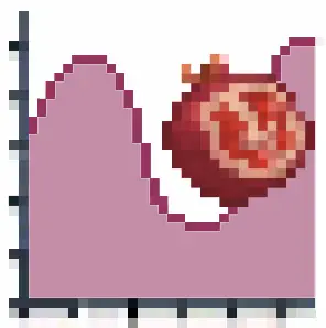 Spice of Life: Pomegranate Edition
