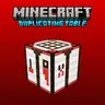 Duplicating Table