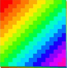 Rainbow Gear