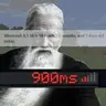 Older Ping Display