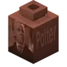 Potters