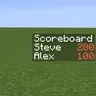 Hide Scoreboard