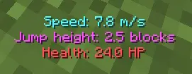 Swin's Horse Stats