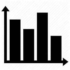 Stat mod