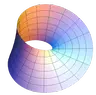Mobius Optimization (Möbius Pack)