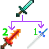 CustomModelData Number Example