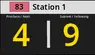 [MTR/JCM] Fred's PIDS