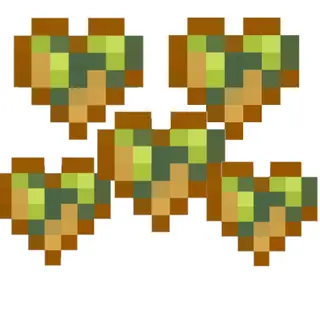 Poisonous potato cardiac changes