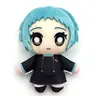 LEMONS!?!? (Fuuka over Totem)