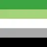 Aro XP Bar