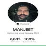 Manjeet Totem