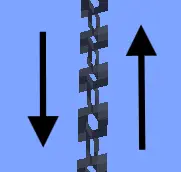 Climb on Chains!