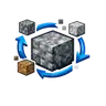 OC Random Block Placement