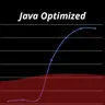 Java Optimized