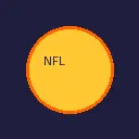 NoFillLimit