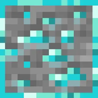 Some Highlighted Ores!!