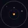 Jini的太阳系整合包 【Jini's Solar System Pack】