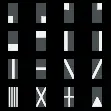 Code Pattern Names