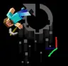 ReplayMod Rotated