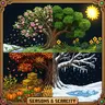 Seasons&Scarcity:Core