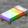 Mixing Dyes
