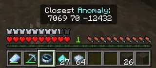 Anomalies