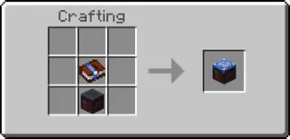 Tools Arsenal 1.20+