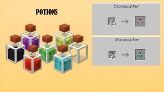 Scientific Decorations