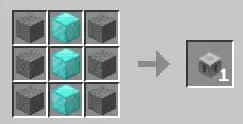 Cloning Block
