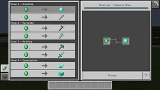 Miners