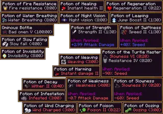 Potion Effects Display