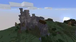 Castle + Mansion