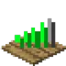 R4G3MOTD