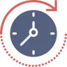 RandomCommandTimer