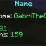 ScoreBoard