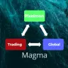 MagmaPgT (Pixelmon Global Trading)