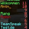 Scoreboard(Mit Rängen im Scoreboard) [OPEN SOURCE]