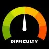 Personal Difficulty