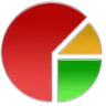 VersionStatistics