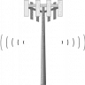 TelecomLegacy