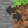 BlockCycle