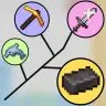 Evolutions