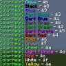 ChoColor